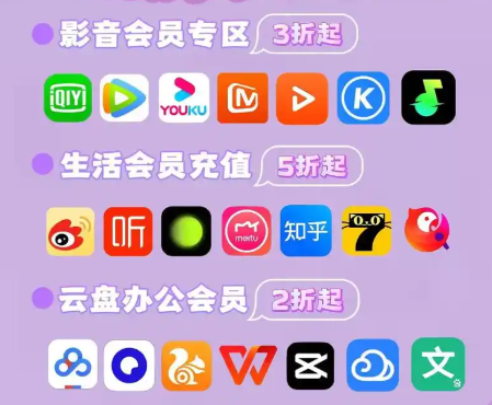 2026影视会员进货渠道深度解析：如何选择靠谱的虚拟货源平台与低价卡券平台